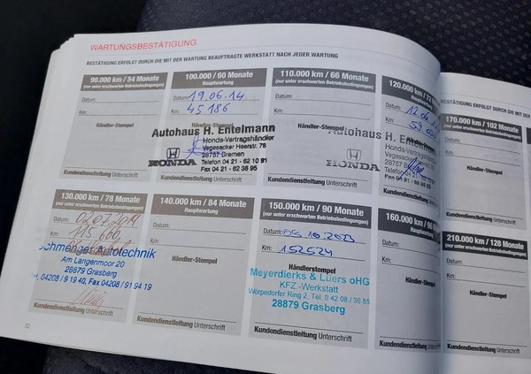 Honda CR-V cena 39900 przebieg: 153000, rok produkcji 2009 z Ząbkowice Śląskie małe 211